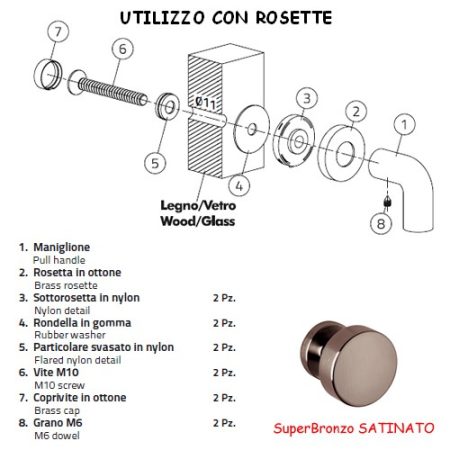 KIT SINGOLO FR02 SuperBronzo SATINATO