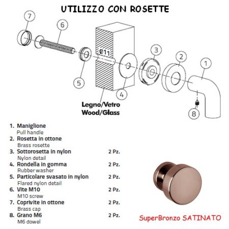KIT SINGOLO FR02 SuperRame SATINATO